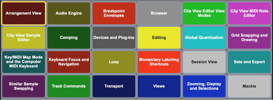 「Tablet Mode（タブレットモード）」セレクタ